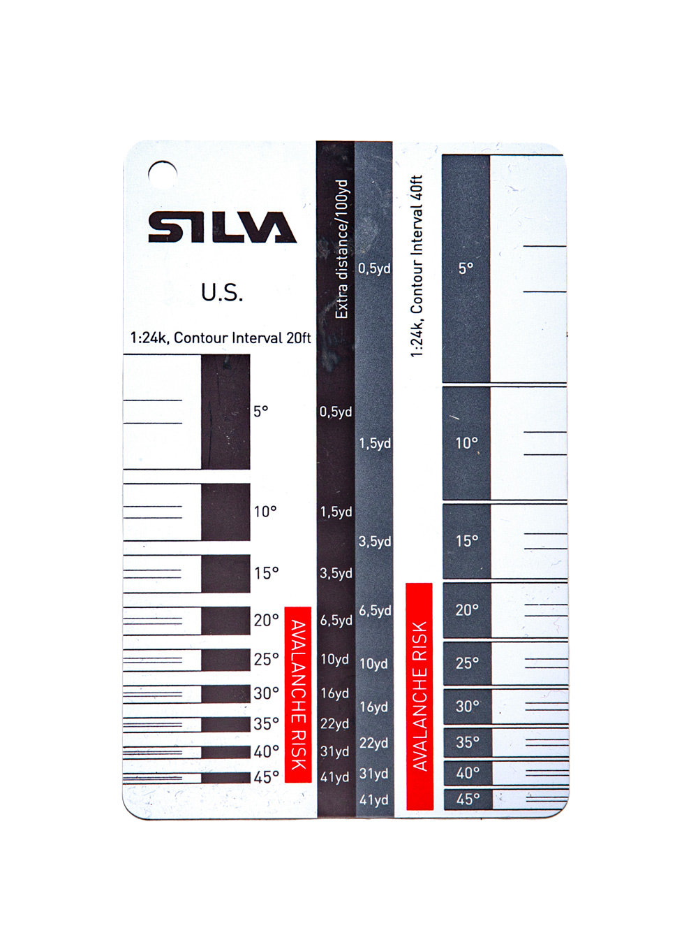 Silva Explorer Pro