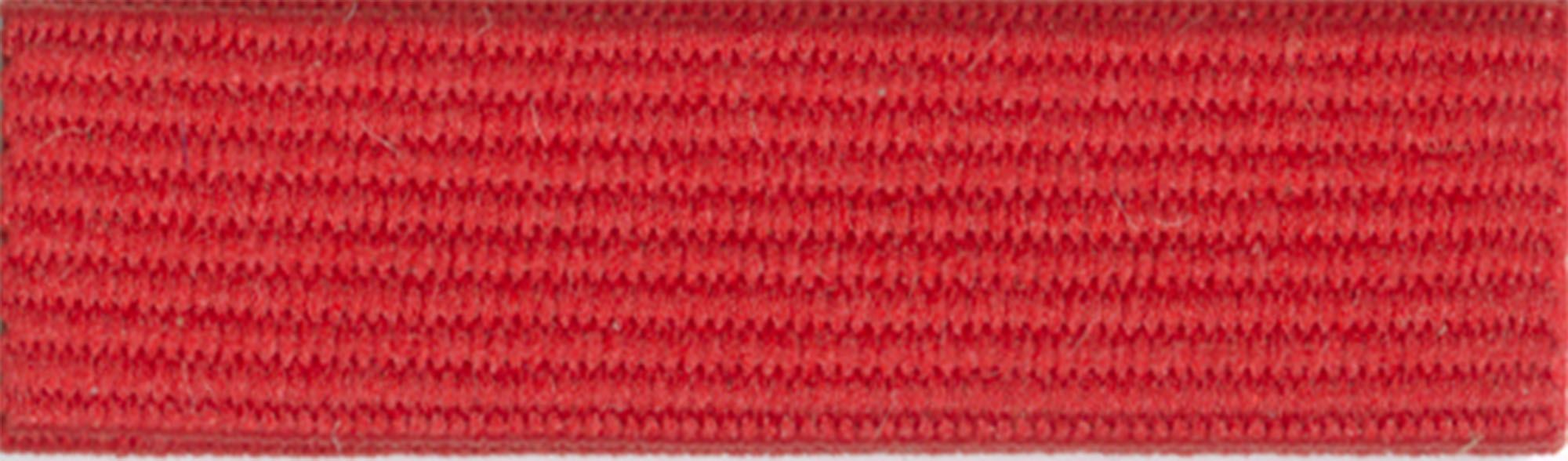 Exploring Tenure Ribbon