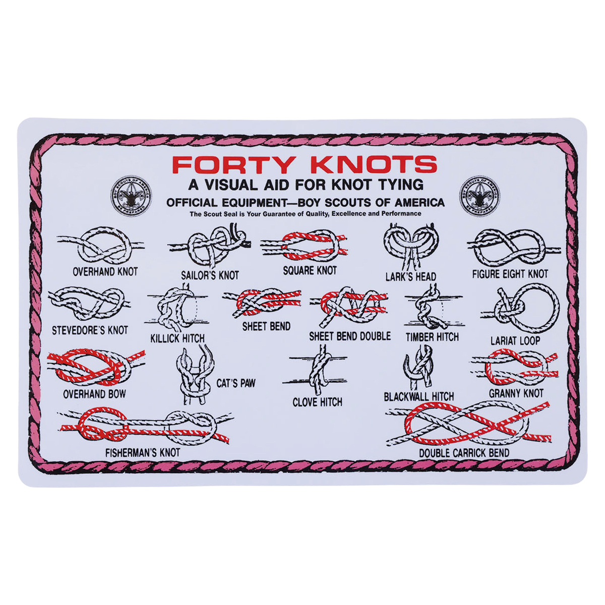 Knot Tying Kit