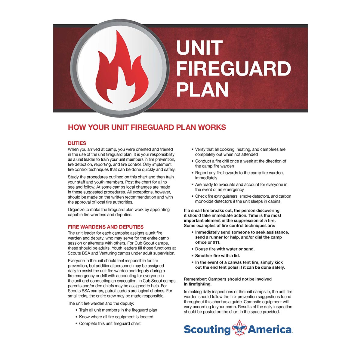 Unit Fireguard Plan Chart